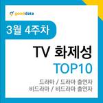 【2023年3月現在】韓国国内で人気の韓国ドラマランキングTOP4♡