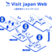 「Visit Japan Web」入国審査と税関申告が一つに！使用方法は？