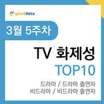  現在韓国国内で大注目の韓国ドラマ以外のテレビ番組ランキングTOP6♡