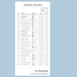 【2025年最新】ディレクターパイさん推奨！おすすめ韓国シャンプー5選◎