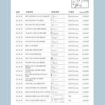 【2025年最新】ディレクターパイさん推奨！おすすめクレンジングフォーム6選◎