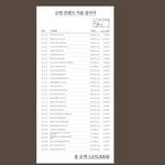 【2026年最新】ディレクターパイさん推奨！おすすめクッションファンデーション7選◎