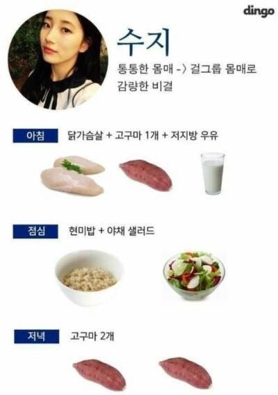 こうしてダイエットに成功 韓国芸能人が行ったダイエット法を一挙公開 韓国トレンド情報 韓国まとめ Joah ジョア