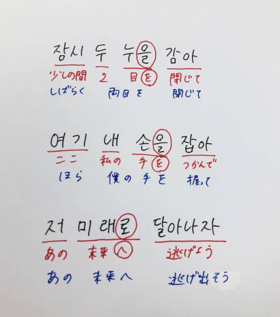 韓国に行けない今こそ 独学で韓国語を勉強する6step 韓国トレンド情報 韓国まとめ Joah ジョア