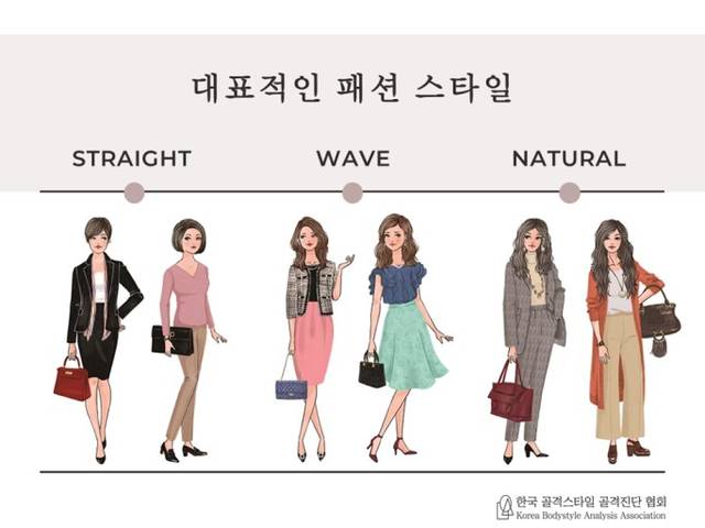 骨格ウェーブの韓国アイドル 特徴と似合う服装はこれ 韓国トレンド情報 韓国まとめ Joah ジョア
